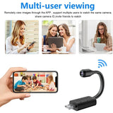 HD Mini USB Surveillance camera - Allspark